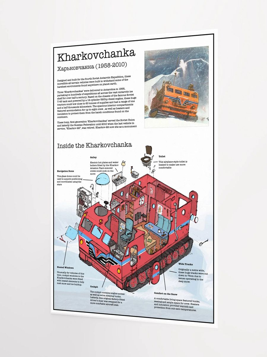 Kharkovchanka Poster product image (9)