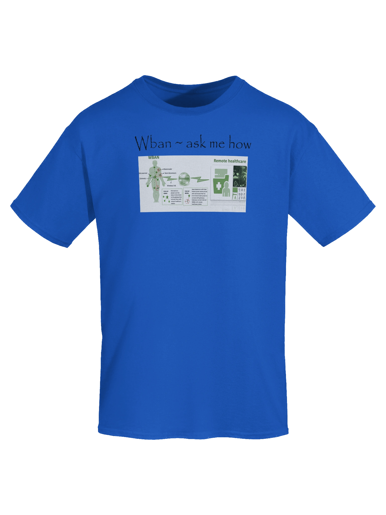 Wban Ask me how 2sided product image (7)