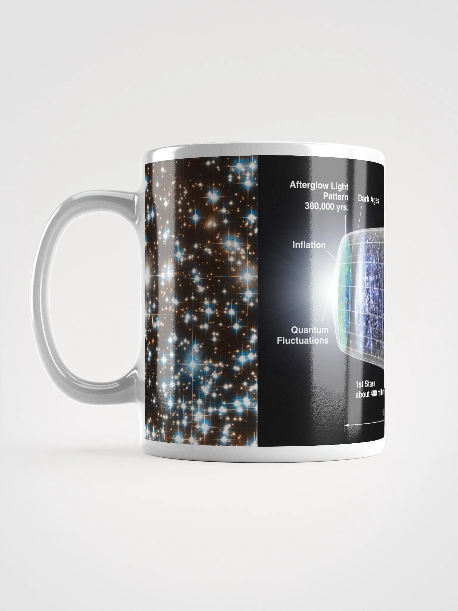 ASTRO White Glossy Mug product image (6)