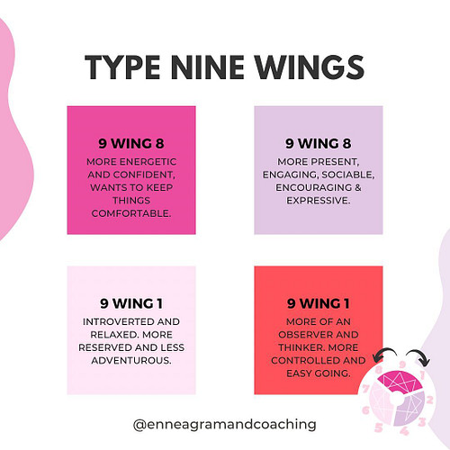 ✨Enneagram Wings “All 9 Types” What is your type and wing? ⬇️
.
.
.

#enneagraminstitute #enneagramjourney #enneagramtype #en...