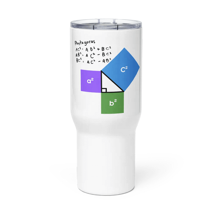 🔥 Enjoy Your Favorite Drink on the Go with a Stylish Travel Mug! ☕🚗 product image (3)