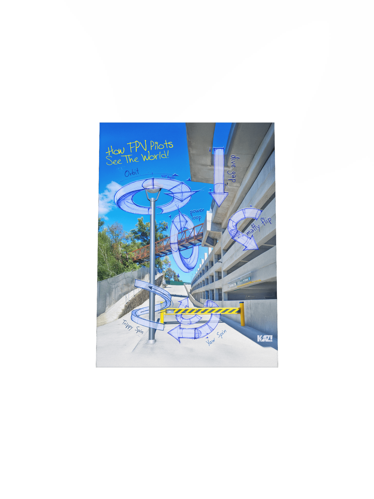 How FPV Pilots See The World - Print product image (4)