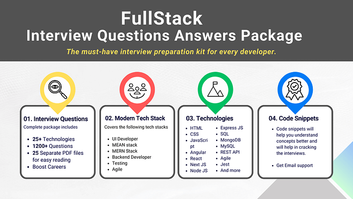 Fullstack Interview Questions and Answers Pack product image (1)