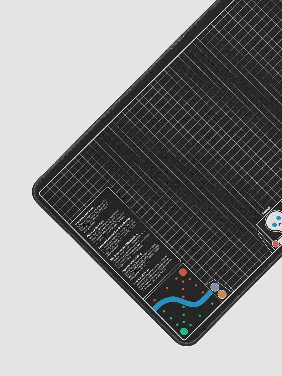 PMA Gaming Mat product image (3)