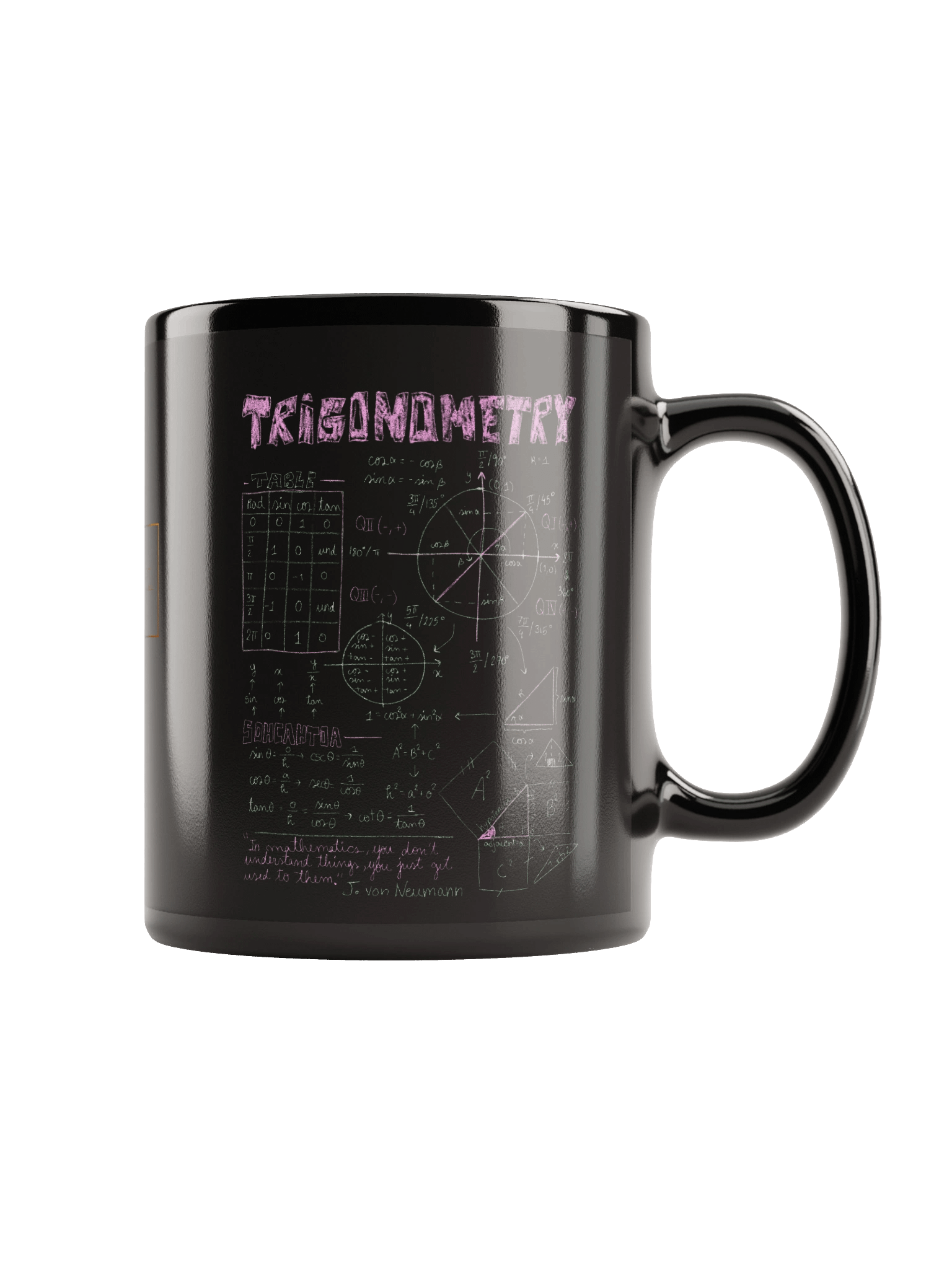 Trigonometry mug product image (1)