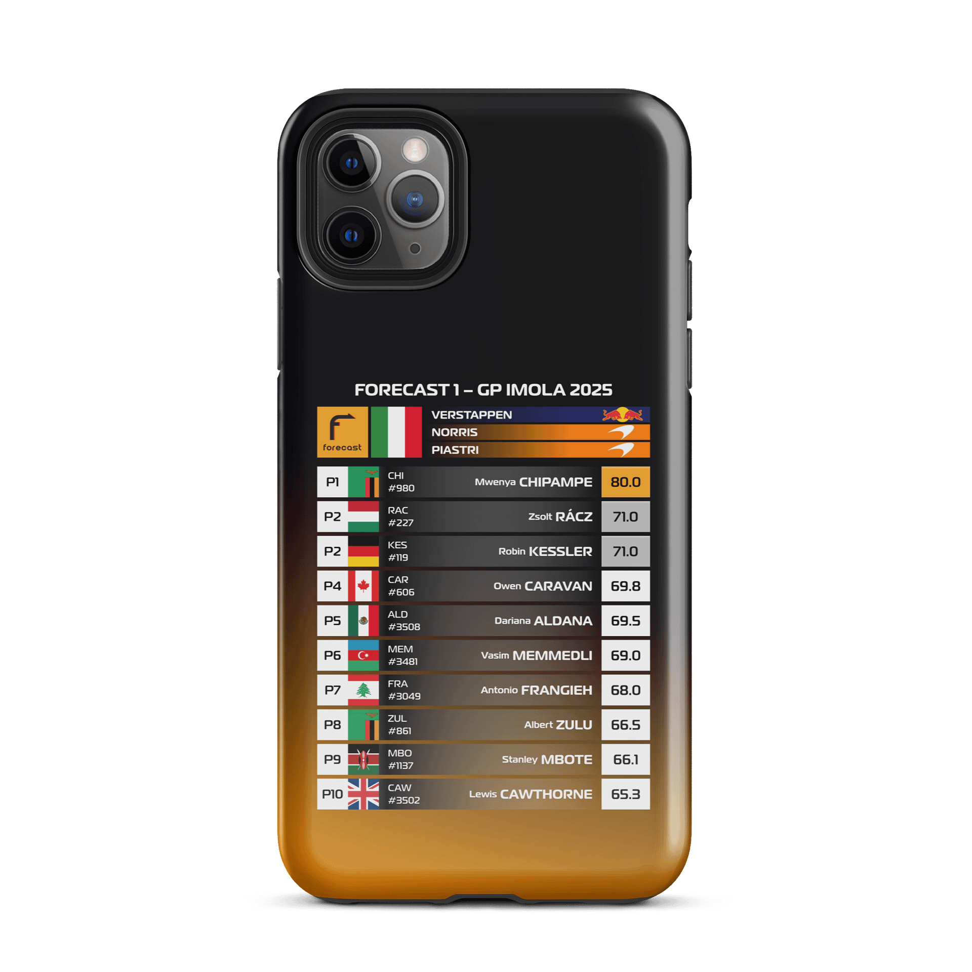 GP Imola 2025 iPhone Case product image (2)