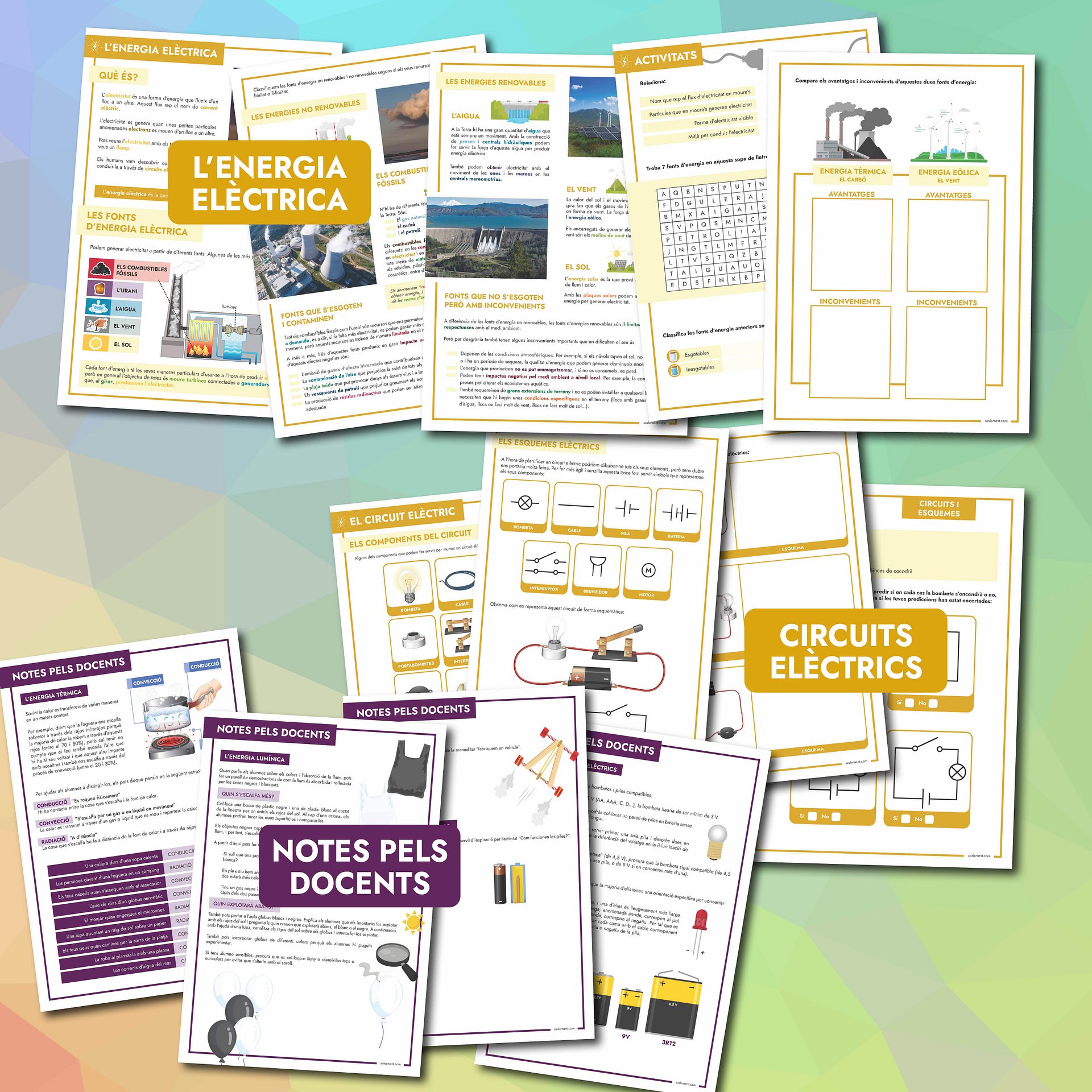 L'energia product image (2)