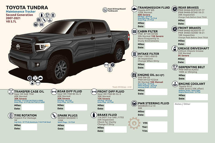 2nd Gen Tundra Maintenance Tracker - MGM Gray product image (1)