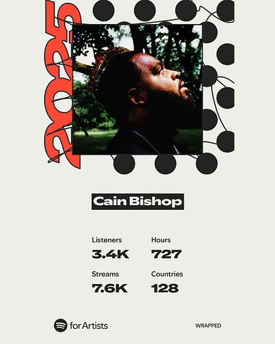 I just want to say how grateful I am for everybody who supported me and listened to my music throughout this year. 🙏🏽❤️ This ...