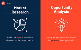 Measuring Market Opportunities: Forecasting and Market Research product image (1)