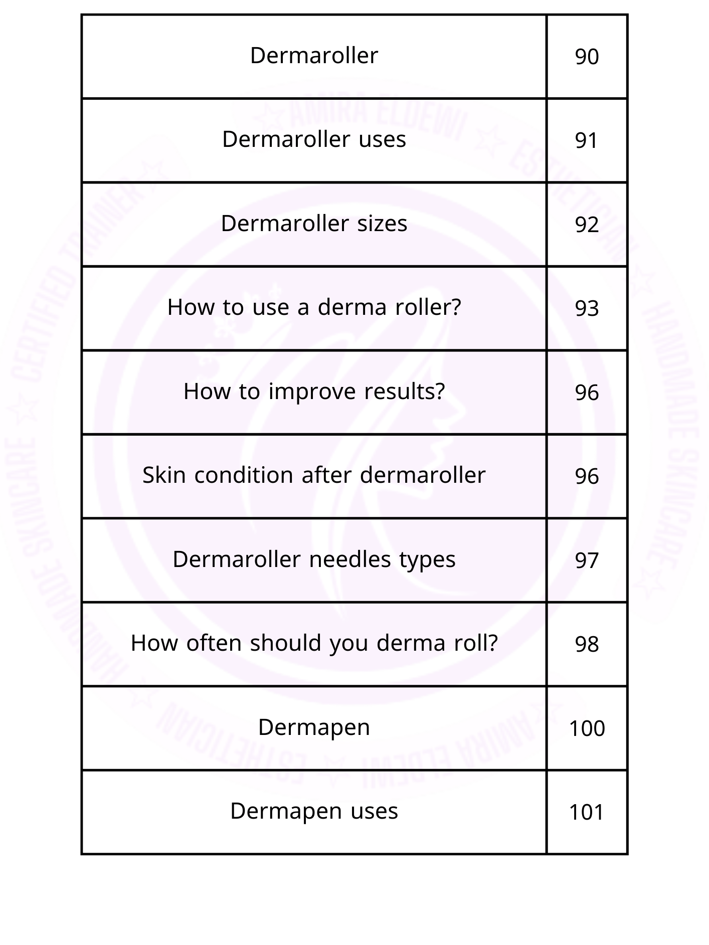 Professionl esthetician guide product image (9)