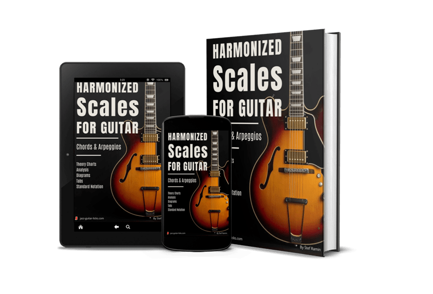 Harmonized Scales for Guitar – PDF Method product image (4)
