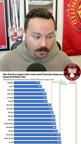 New financial rules could give United a HUGE boost in the market, and remove the restricton from debt, or the future stadium ...