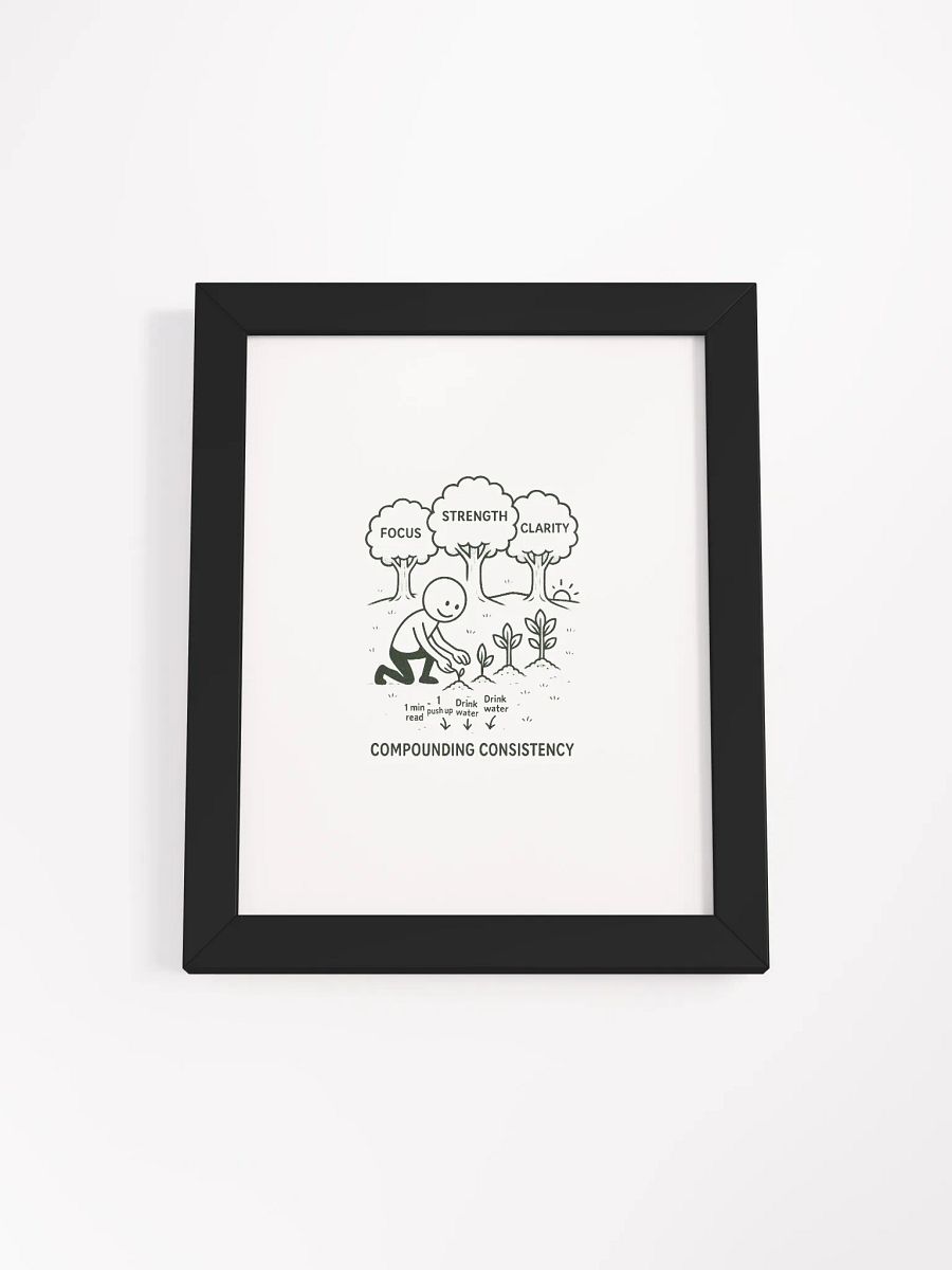 Compound Consistency Framed Poster product image (7)