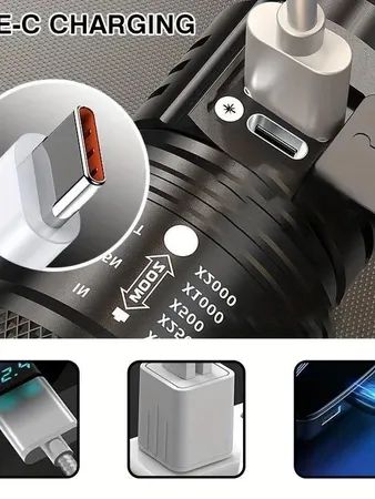 Đèn pin LED siêu sáng 3 chế độ Zoom có thể sạc lại Đèn ngoài trời di động Thích hợp cho cắm trại, đi bộ đường dài và câu cá product image (3)
