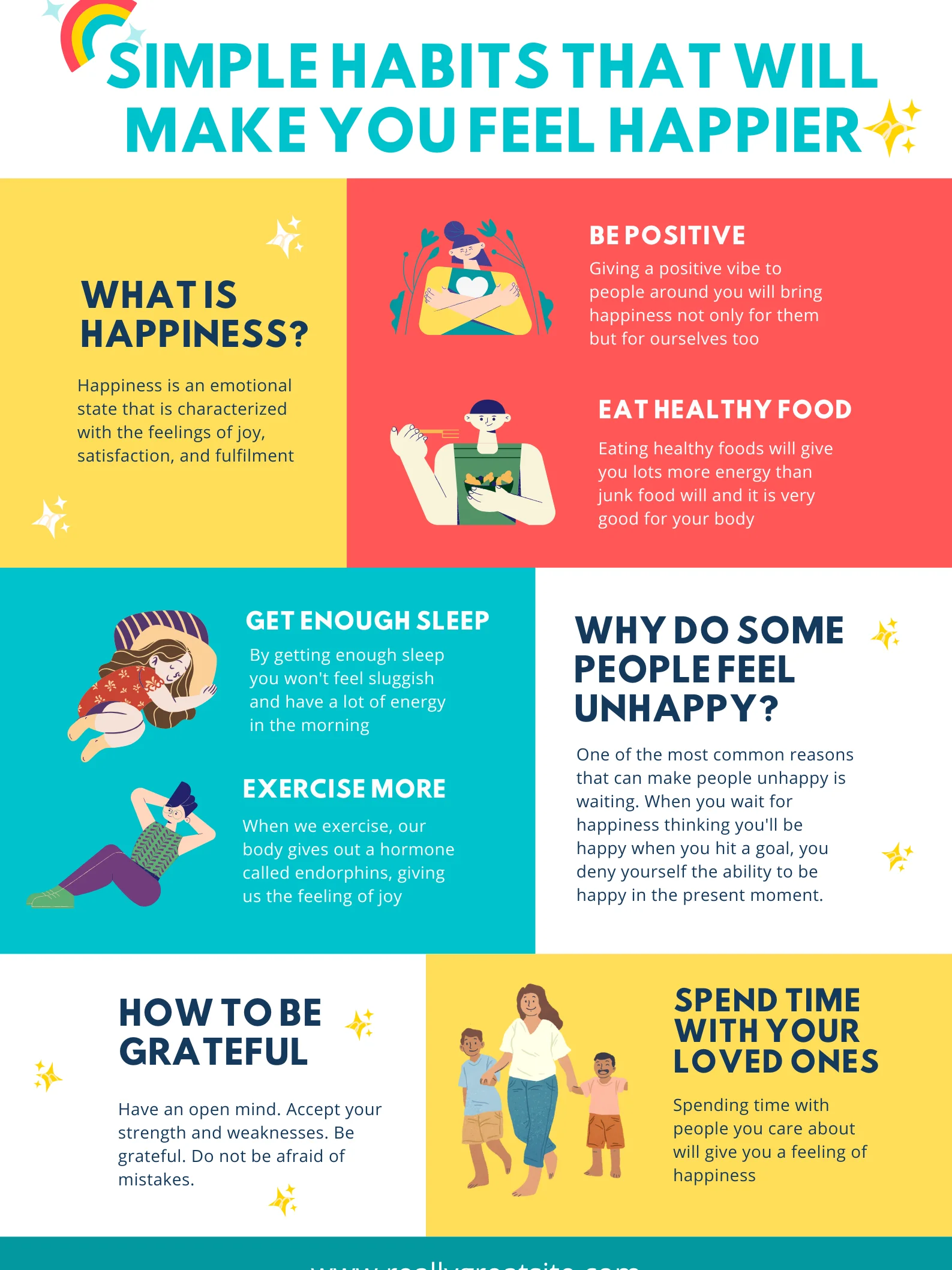 Simple Habits to Happiness product image (1)