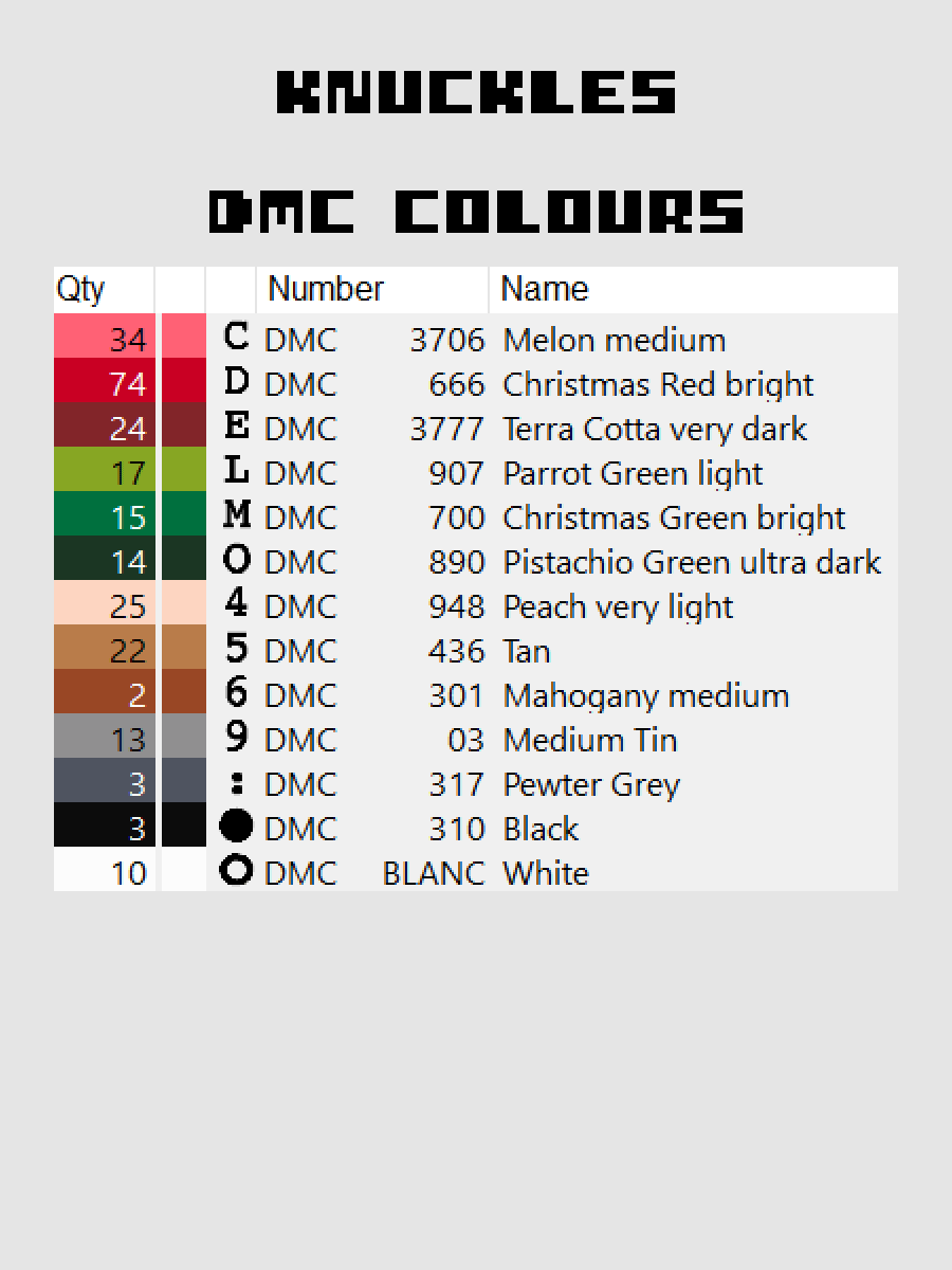 Knuckles Pixel Art product image (4)