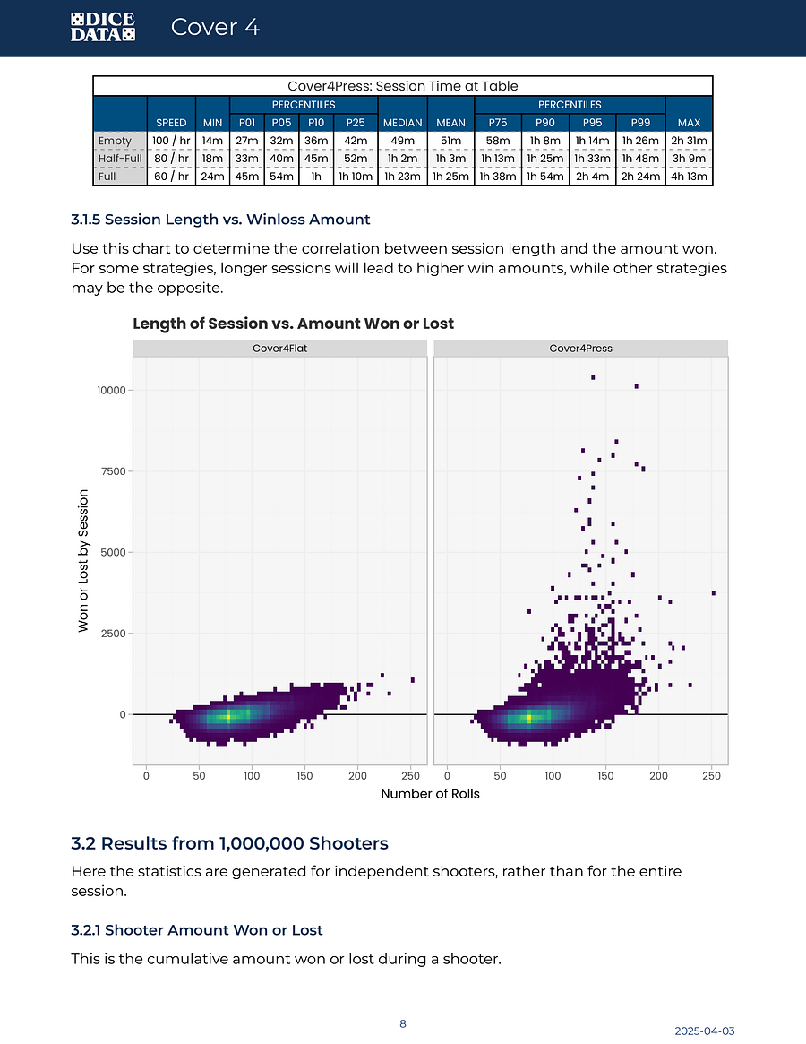 Cover 4 - Flat vs. Press and Collect [Dice Data Simulation Report] product image (4)