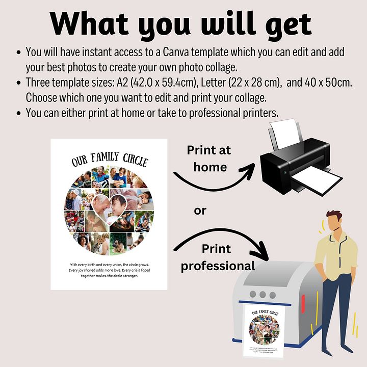 Family Circle Photo Collage Canva Template product image (2)