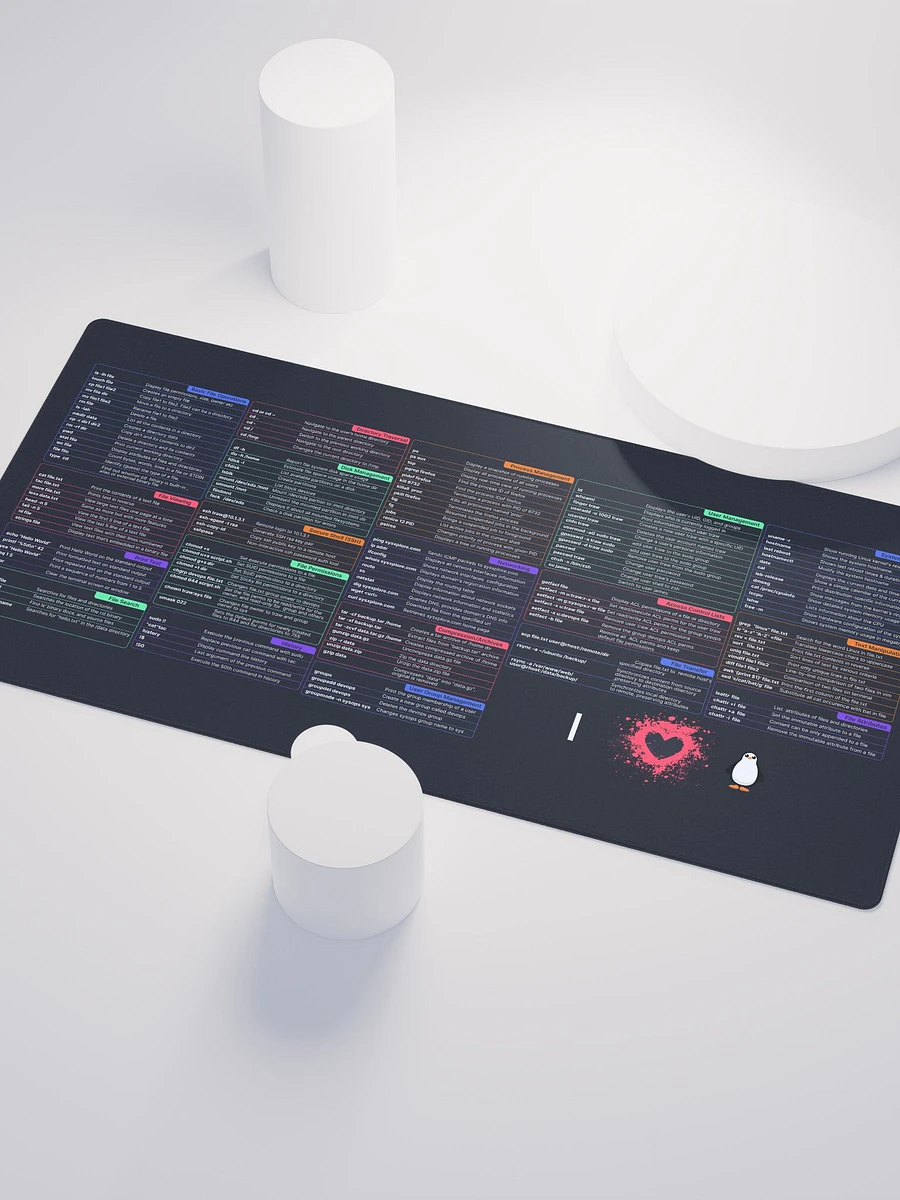 Large Linux commands desk mat product image (3)