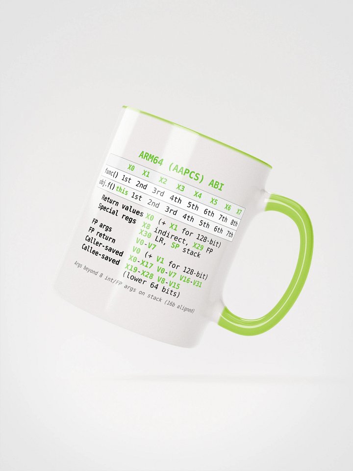ARM64 ABI Mug product image (2)