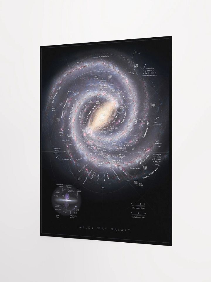 Milky Way Map Fine Prints! product image (2)