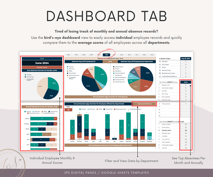 Employee Absence Tracker & Dashboard, Google Sheets Template product image (5)