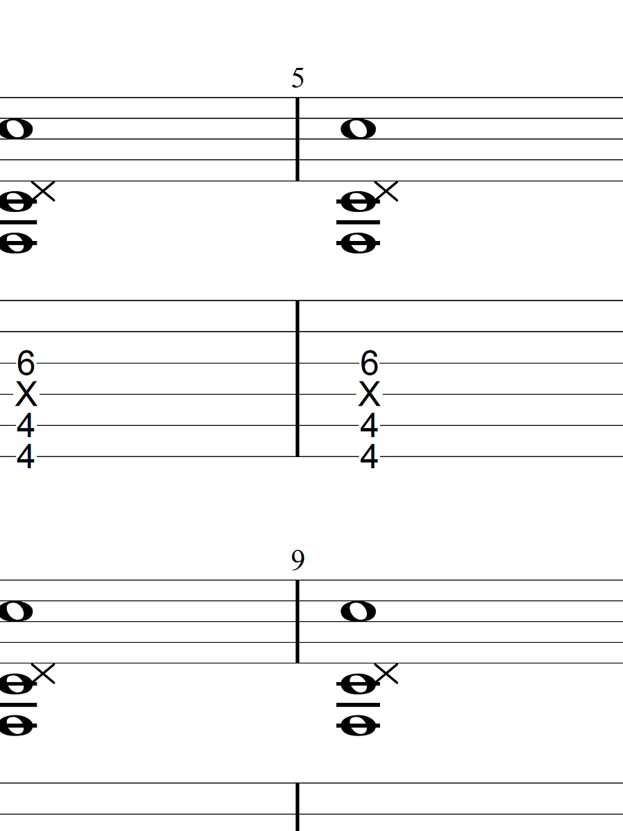 Deftones - Milk of the Madonna TABS pdf + Logic Pro Session + Guitar Pro file product image (1)