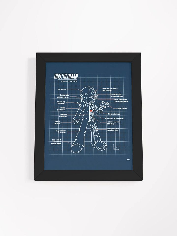Anatomy of a Brotherman (Framed Poster) product image (14)