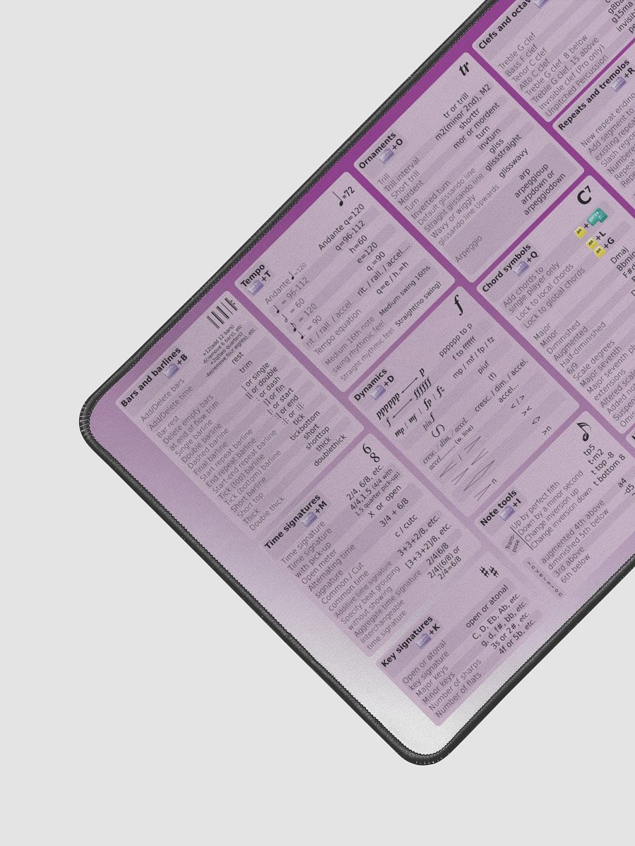 ShortPAD (compatible with Dorico) Windows product image (4)