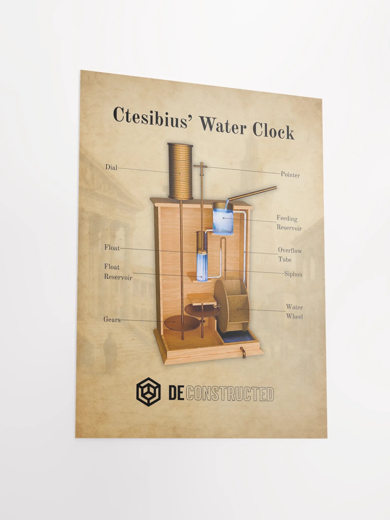 The Water Clock Poster product image (3)