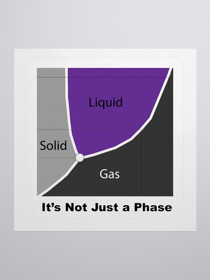 It's Not Just a Phase- Ace Sticker product image (1)