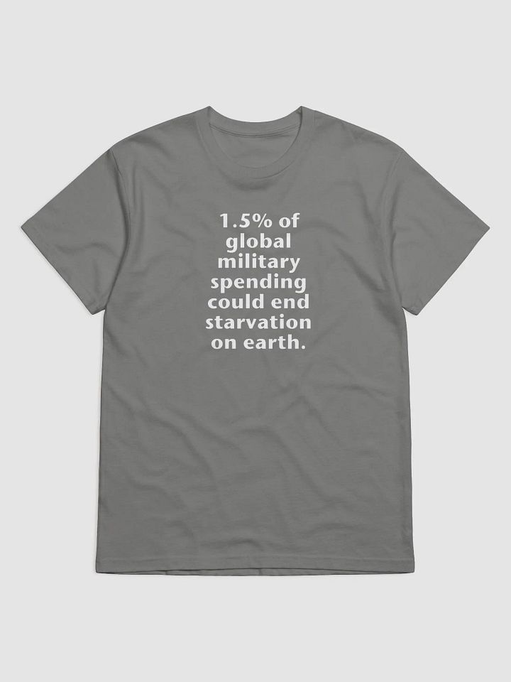 1.5% of global military spending product image (1)