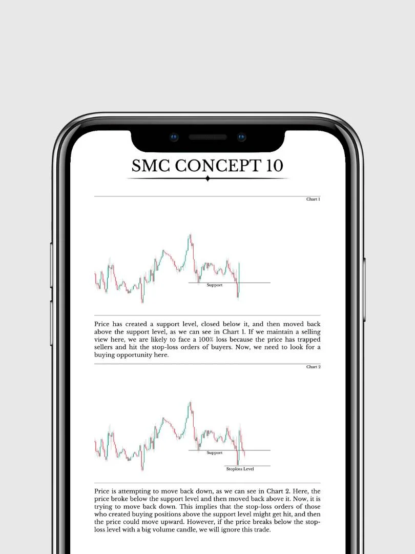 Smart Money Concept Ebook product image (2)