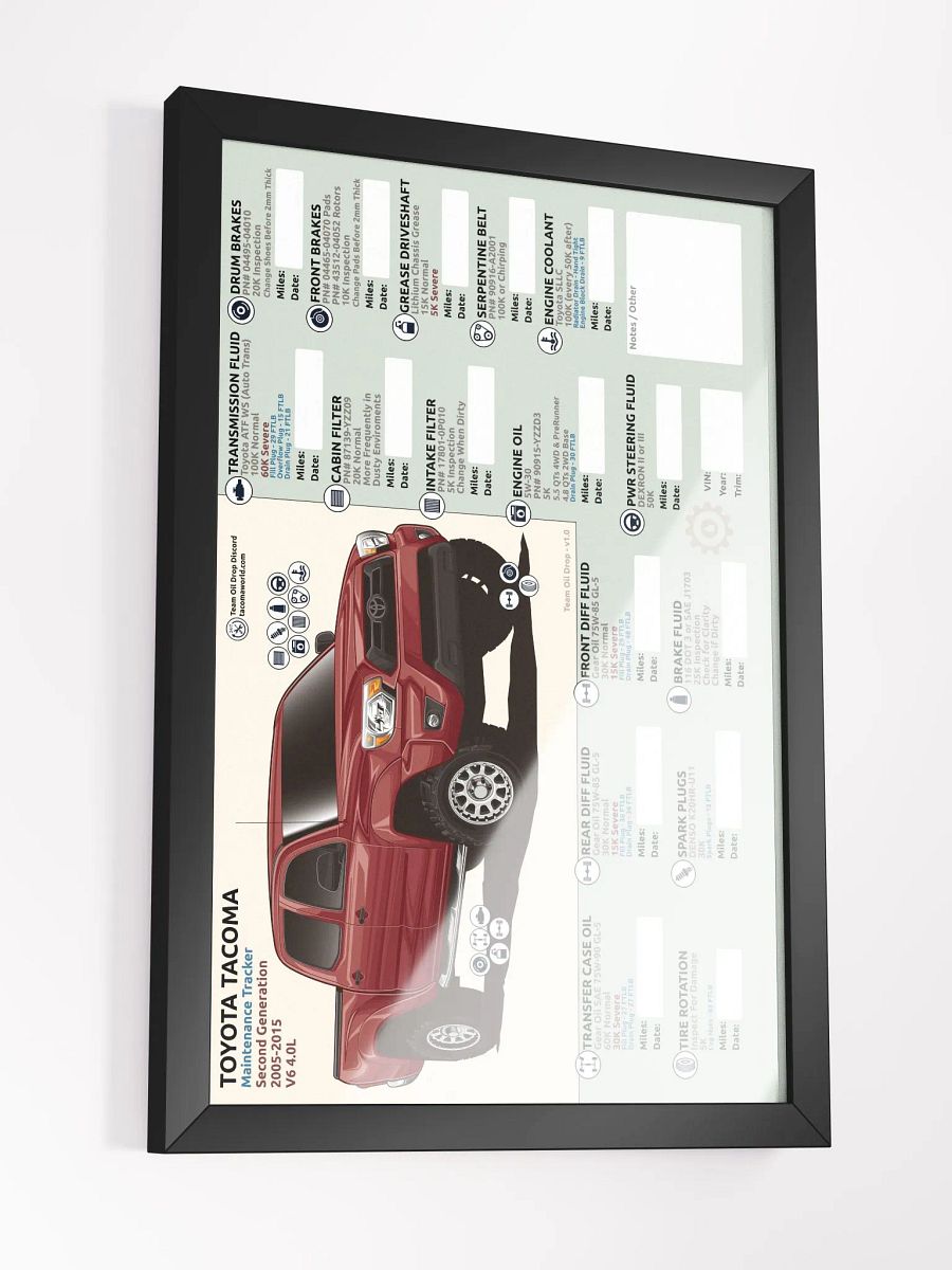 2nd GEN MAINTENANCE TRACKER V1.0 - Barcelona (FRAMED) product image (4)