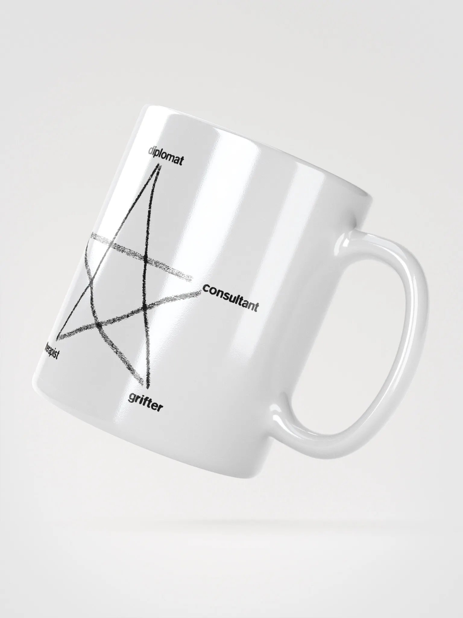 Neoliberal Witchcraft Mug product image (4)