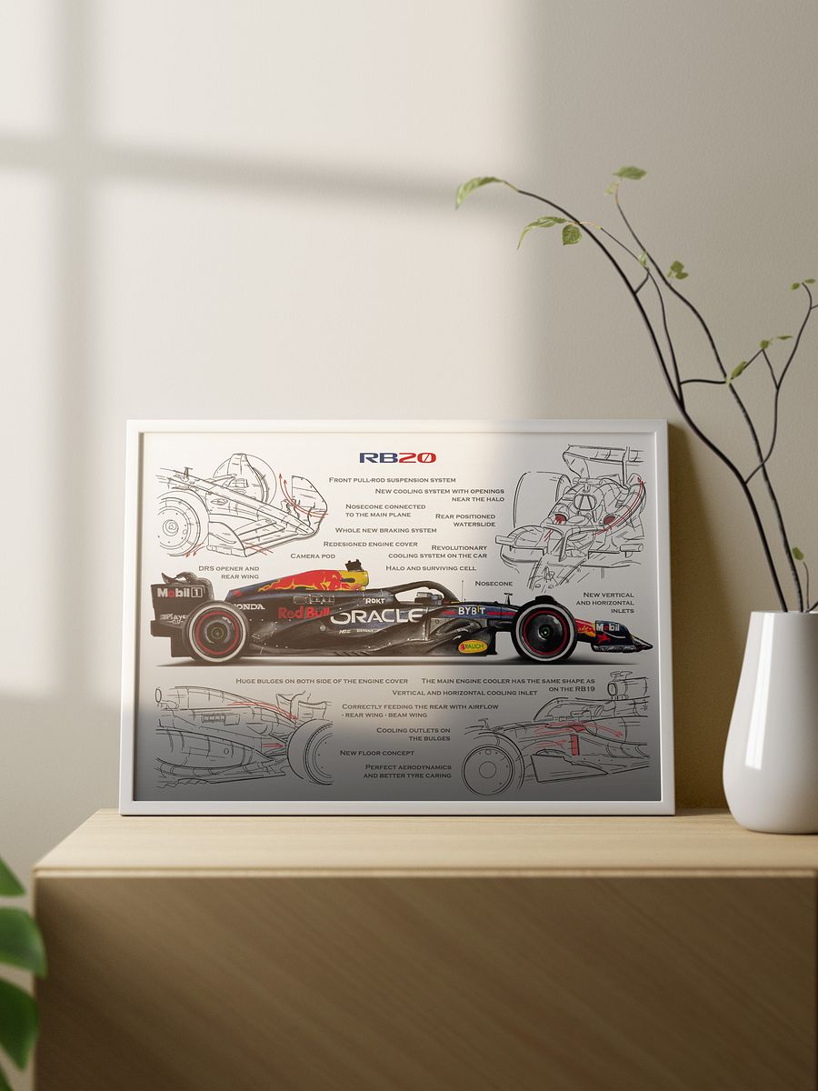 DIGITAL RB20 Red Bull Racing technical drawing, Verstappen, F1, Formula-1, F1 Posters, F1 Art, Formula 1 Wall Art, Gifts for Him, Motorsport product image (5)