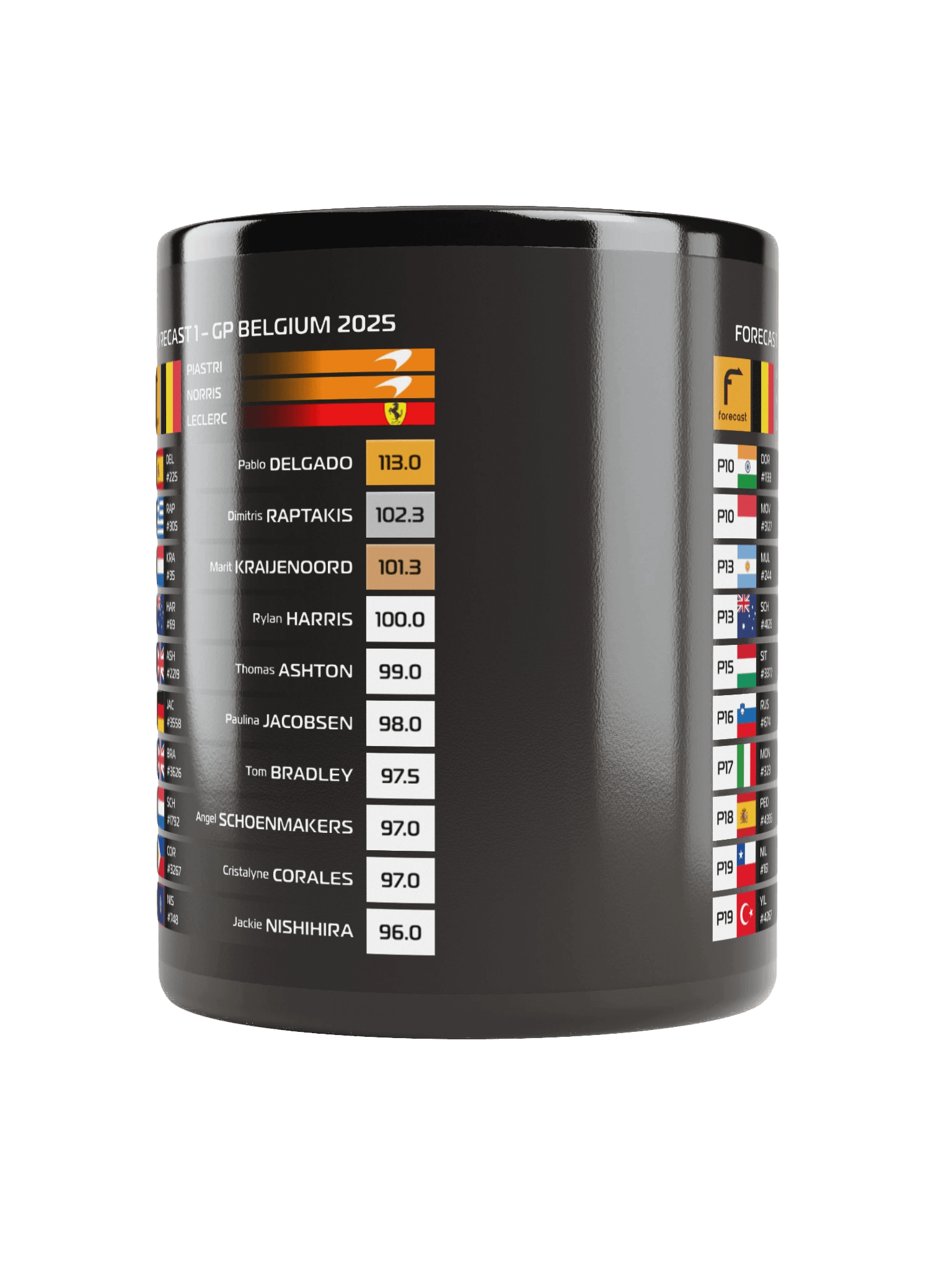 GP Belgium 2025 Mug product image (3)