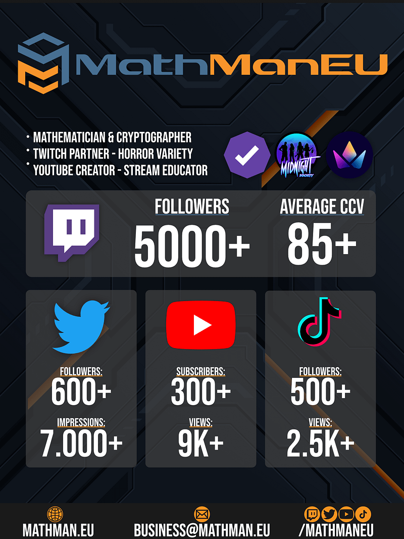 Highlight - MediaKit Design