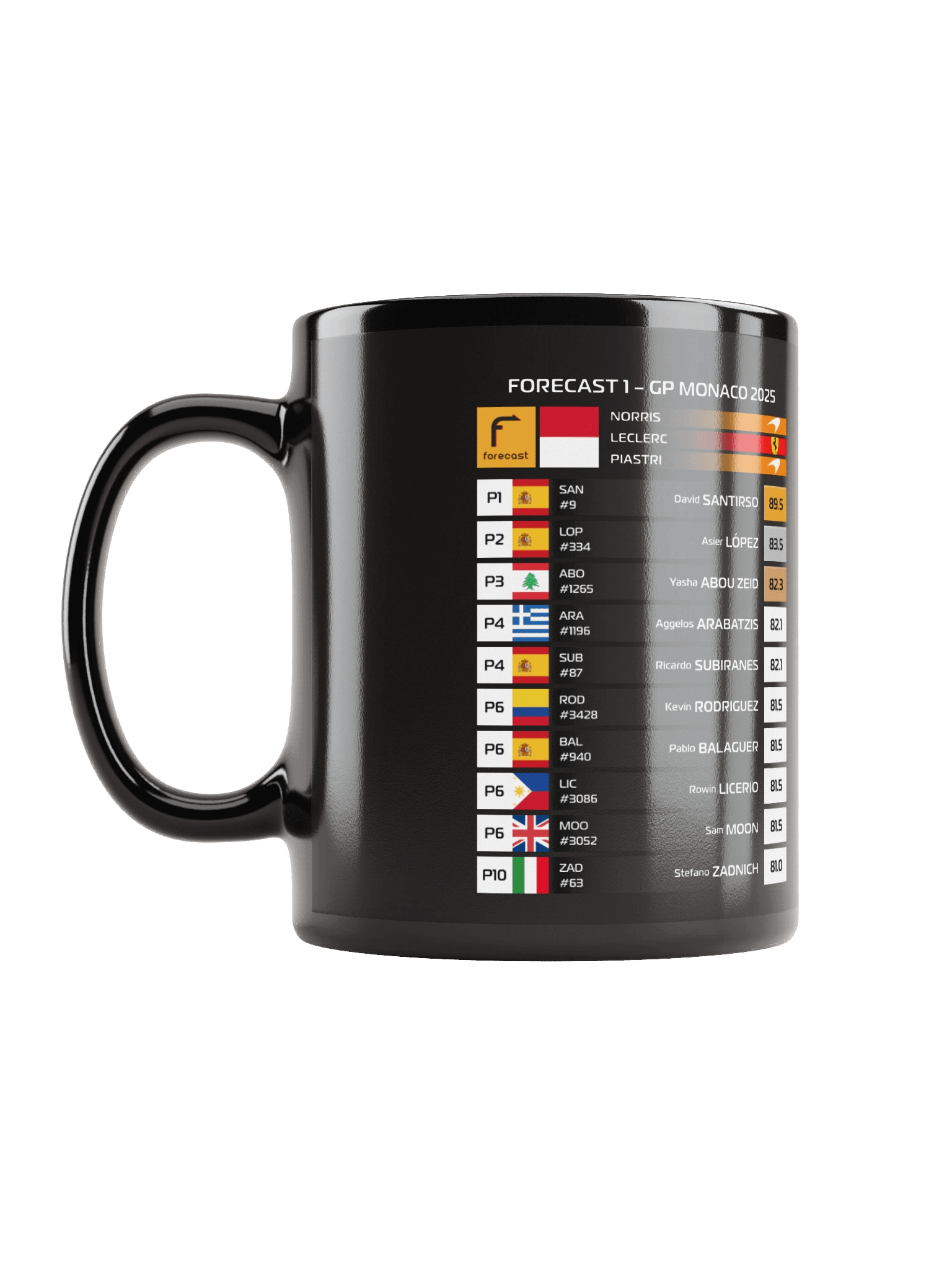 GP Monaco 2025 Mug product image (6)