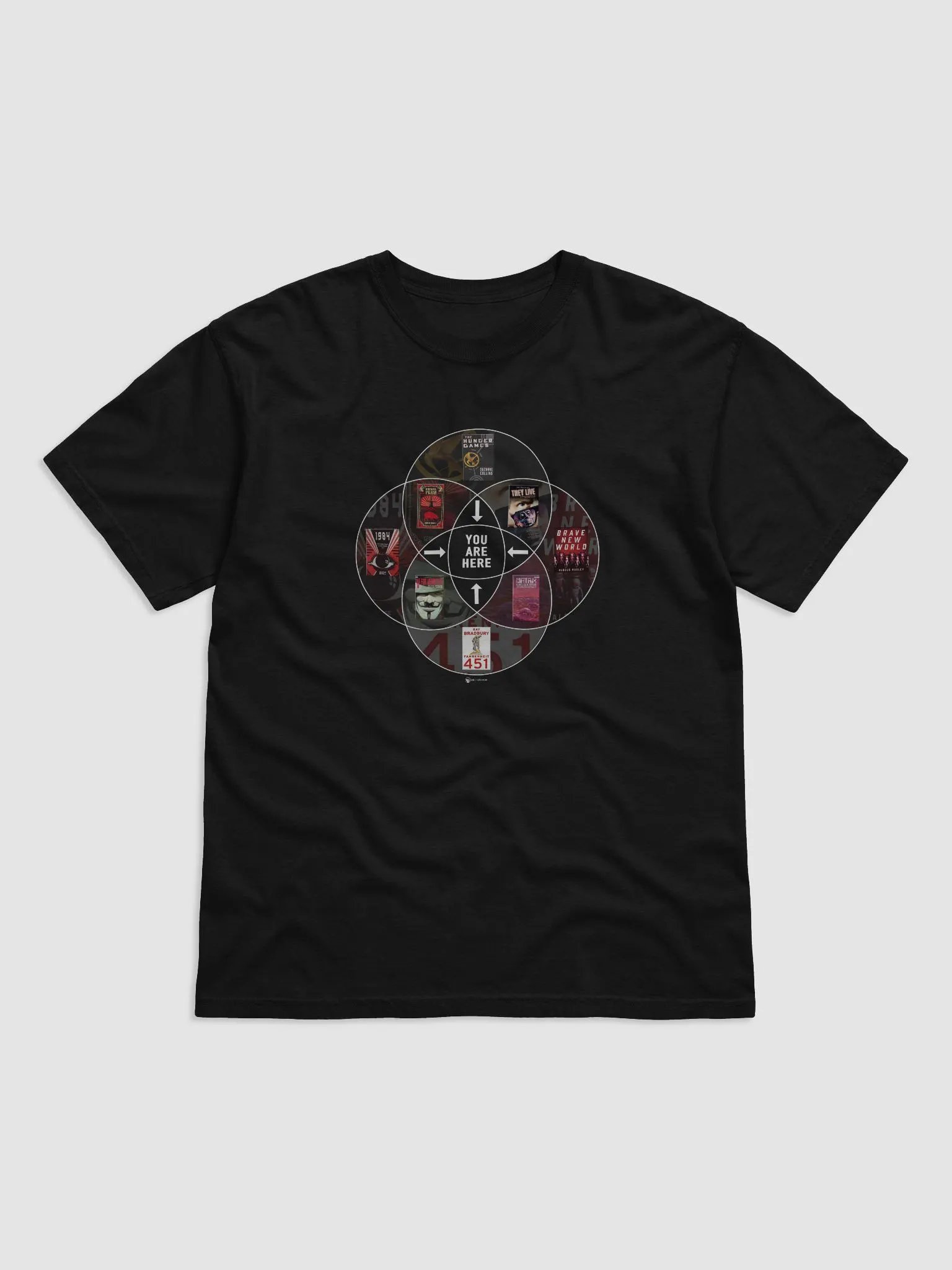 Your Dystopia product image (7)