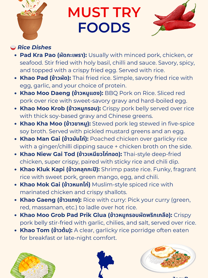 Thailand FOOD & TRAVEL MAP Combo product image (2)