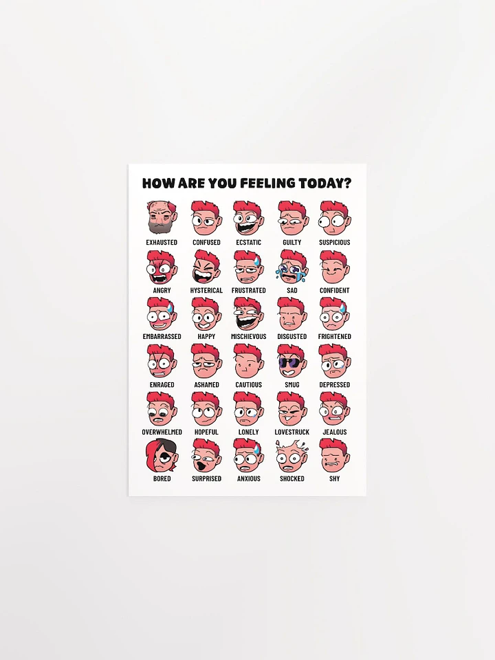 How Are You Feeling Today Poster product image (5)