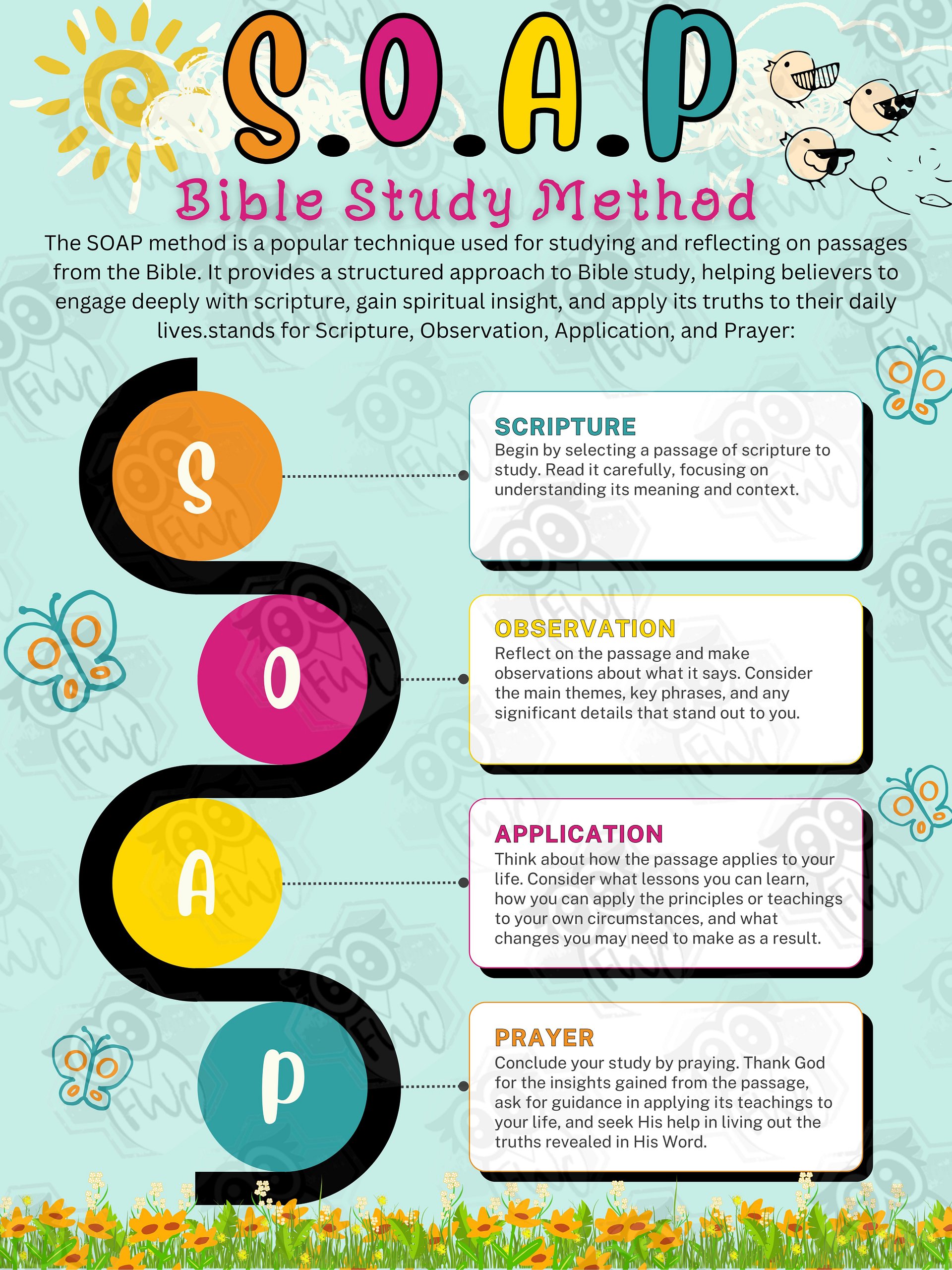 3 Pack Printable S.O.A.P Bible Study Method product image (2)