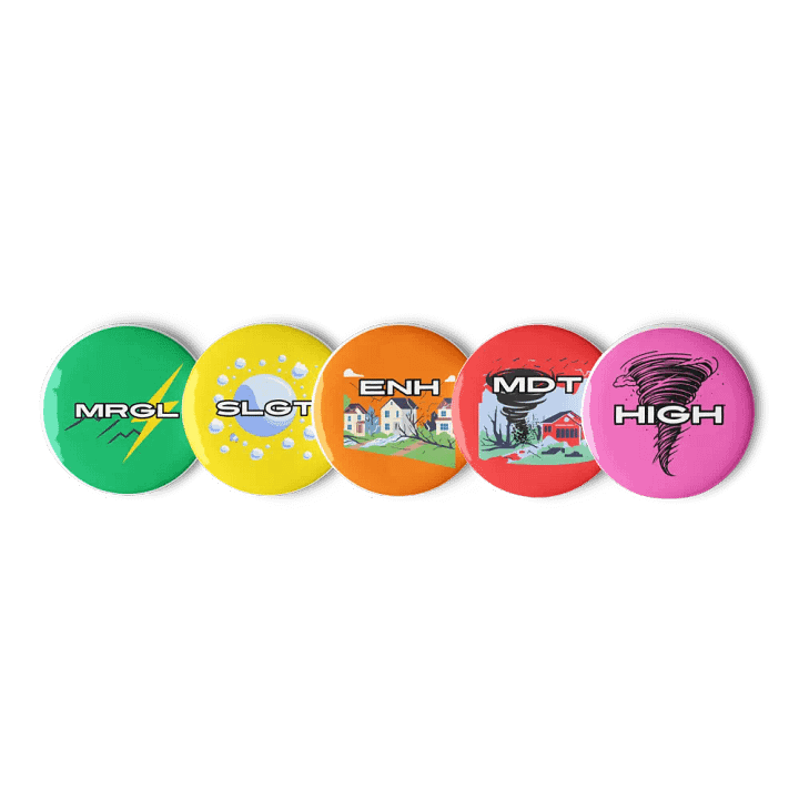 CONVECTIVE OUTLOOK BUTTONS product image (1)