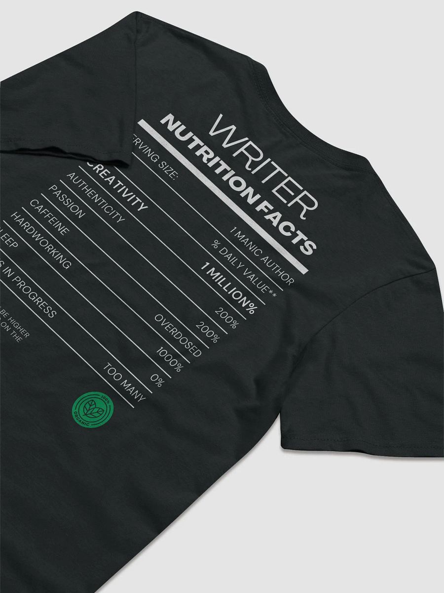 Writer's Nutritional Facts product image (22)