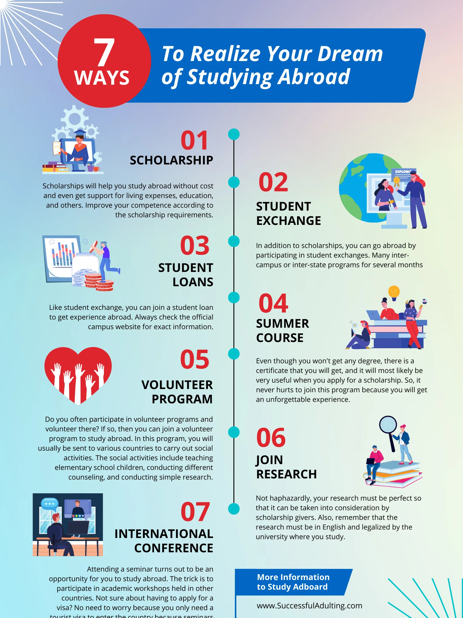Dream of Studying Abroad product image (1)
