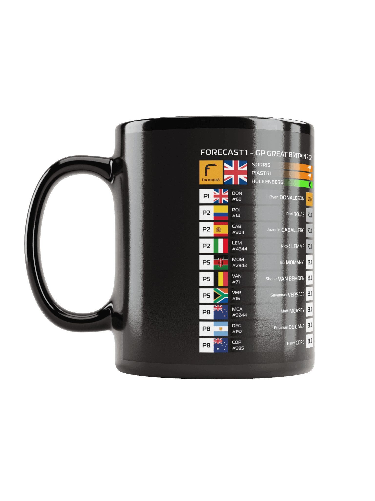 GP Great Britain 2025 Mug product image (6)