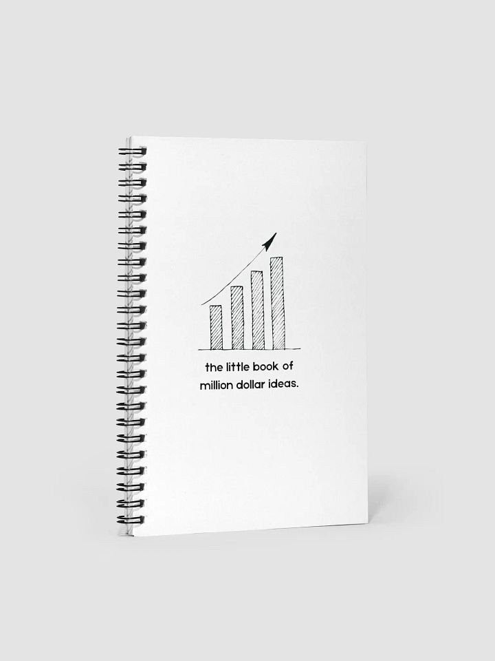 the little book of million dollar ideas product image (1)