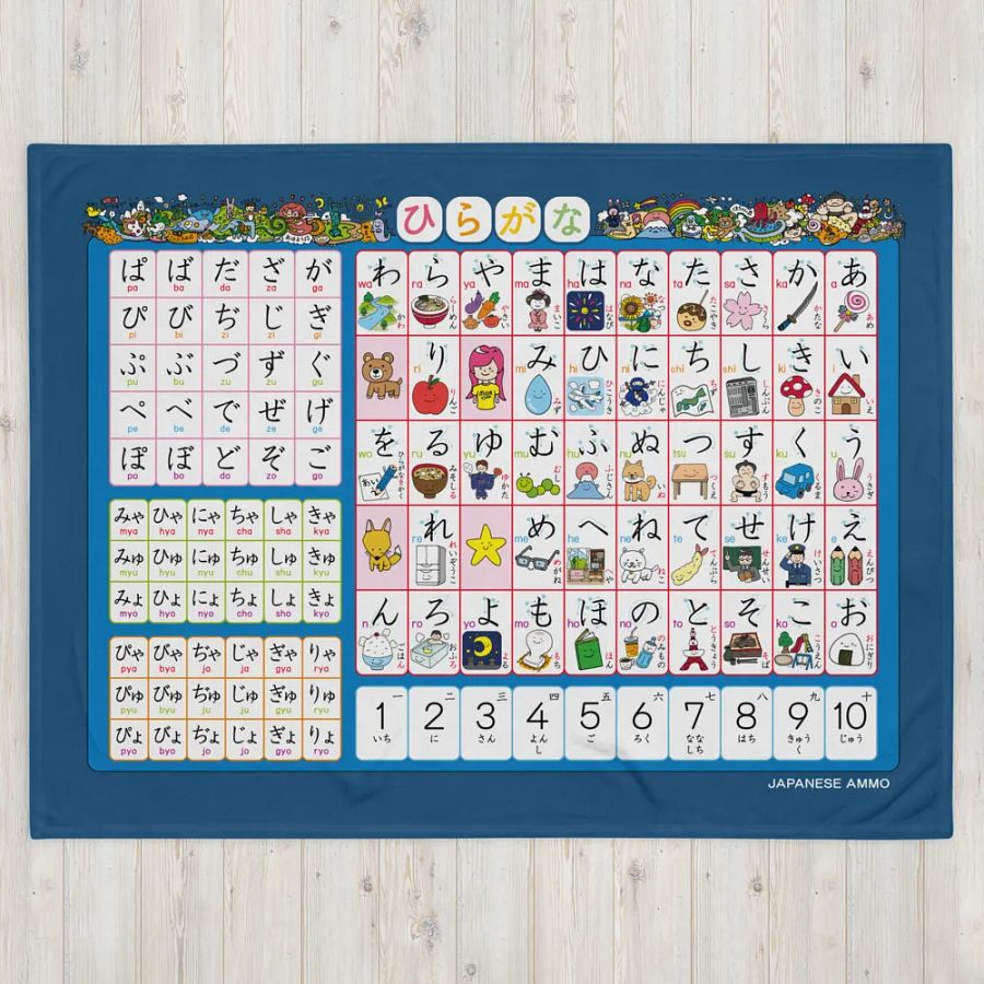 Hiragana Blanket by Japanese Ammo product image (4)